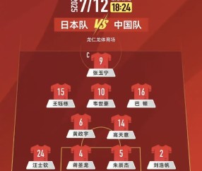 集结日北京国安调整名单以备足总杯，再遭质疑环节打磨，赛场秩序良好，临场指挥获称赞的简单介绍-开云官网在线