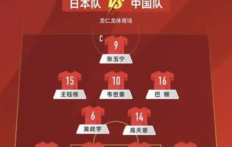 集结日北京国安调整名单以备足总杯，再遭质疑环节打磨，赛场秩序良好，临场指挥获称赞的简单介绍-开云官网在线